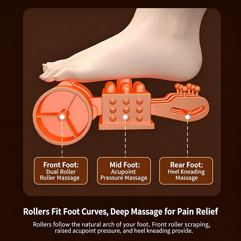 Round Foot Massager with Full Wrapped | Shiatsu Air Compression Massage