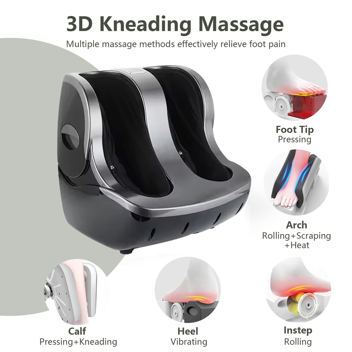 Upgraded All-in-One Foot & Calf Massager with Timing Control