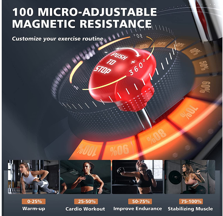 Magnetic Resistance Spin Bike